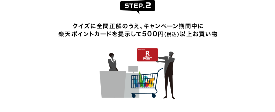 STEP2:クイズに全問正解のうえ、キャンペーン期間中に楽天ポイントカードを提示して500円(税込)以上お買い物