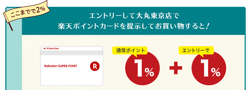 エントリーして大丸東京店で楽天ポイントカードを提示してお買い物するとポイント2%還元！