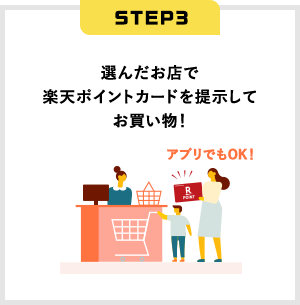 STEP3：選んだお店で楽天ポイントカード（アプリでもOK！）を提示してお買い物！