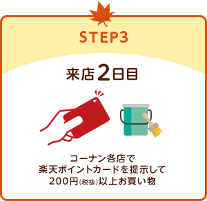 STEP3：来店2日目／コーナン各店で楽天ポイントカードを提示して200円(税抜)以上お買い物