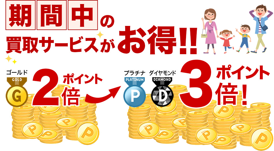 楽天ポイントカード: 【KOMEHYO】買取利用でゴールド会員2倍、プラチナ＆ダイヤモンド会員3倍 | キャンペーン一覧