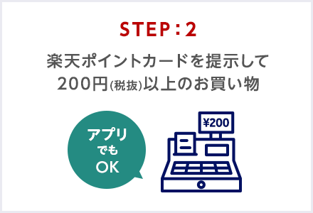 step2:楽天ポイントカードを提示して200円(税抜)以上のお買い物(アプリでもOK)