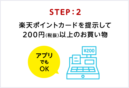 STEP：2 楽天ポイントカードを提示して200円(税抜)以上のお買い物(アプリもOK)