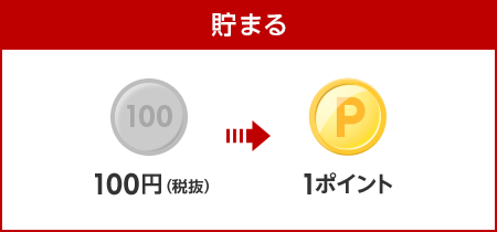 【貯まる】100円(税抜)で1ポイント貯まる！