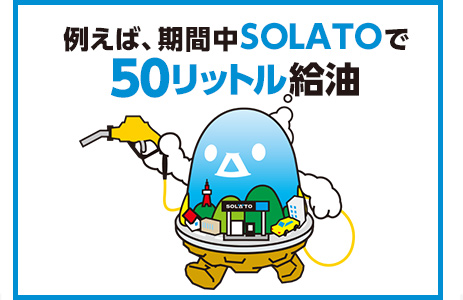 例えば、期間中SOLATOで50リットル給油 ※SOLATOで獲得したポイントは2倍にはなりません。