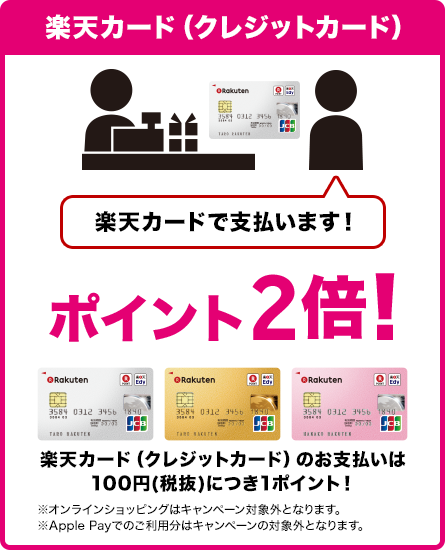 楽天カード(クレジットカード)楽天カードで支払います！ポイント2倍！楽天カード(クレジットカード)のお支払いは100円(税抜)につき1ポイント！