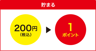 貯まる / 200円(税込)→1ポイント