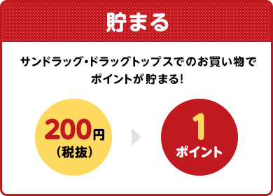 街のお買い物で200円（税抜）につき1ポイントが貯まる！