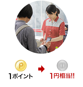 1ポイント → １円相当！！