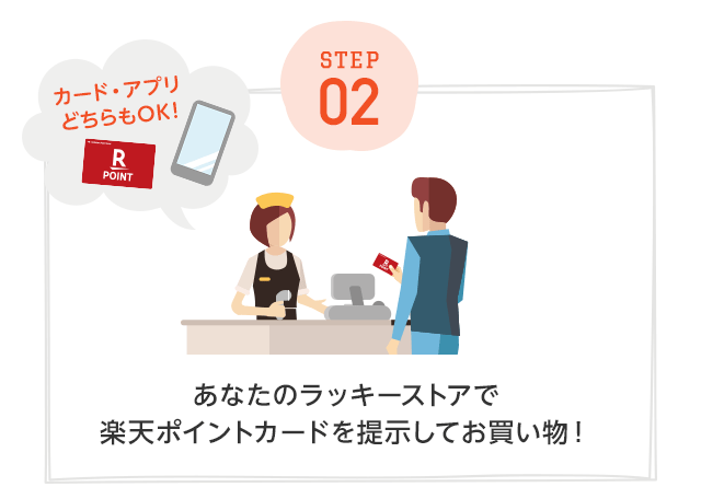 楽天ポイントカード 見つけよう 楽天ポイント777倍が当たる あなたのラッキーストアキャンペーン キャンペーン一覧