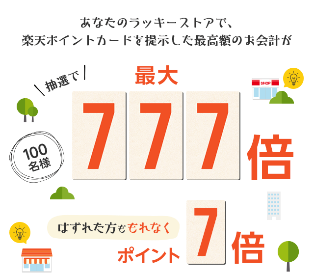 楽天ポイントカード 見つけよう 楽天ポイント777倍が当たる あなたのラッキーストアキャンペーン キャンペーン一覧